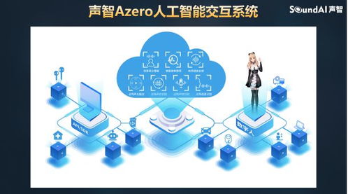 声智科技闪耀2021AWE 壹元人工智能交互系统，融合物联网与AI技术引领行业新风向