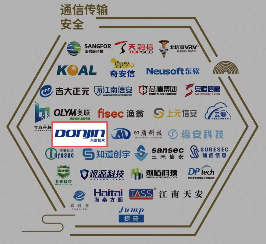 实力上榜！东进技术入选安全牛《中国网络安全行业全景图》第九版